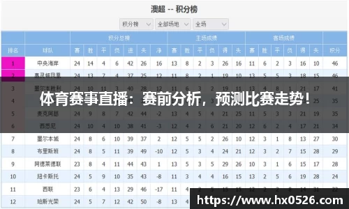 WM完美体育365